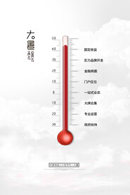 大暑