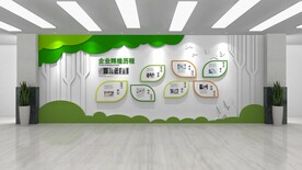 文化墙