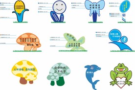 花草牌 温馨提示牌