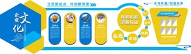 企业文化展板 公司简介