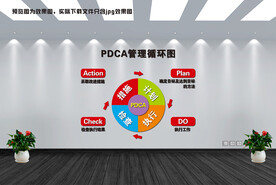 PDCA管理循环图