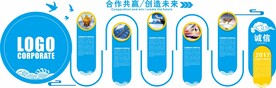 企业风采 公司文化墙 
