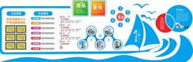 科技文化墙 企业简介 乘风破浪