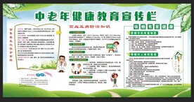 老年人健康教育宣传栏