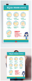 预防病毒七步洗手法海报展示
