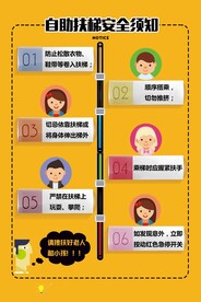 自助扶梯安全须知