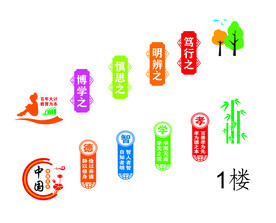 幼儿园楼梯
