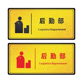 后勤部
