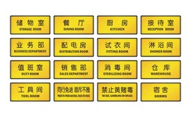 公共标识牌