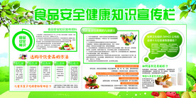 食品安全健康知识宣传栏