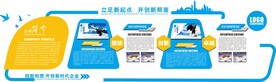  企业文化海报 公司简介