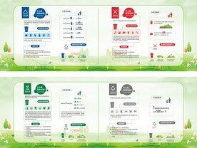 垃圾分类宣传栏展板