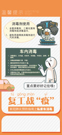防疫战略海报