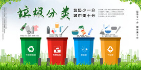 垃圾分类海报