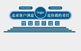 蓝色大气企业文化墙