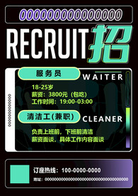 招聘海报