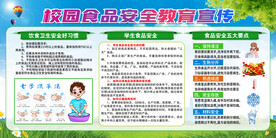 校园食品安全