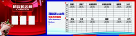 销售风云榜