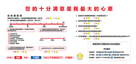 您的十分满意就是我们最大的心愿