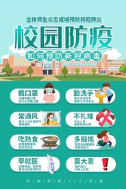 卡通校园防疫指南海报
