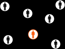 人际人网