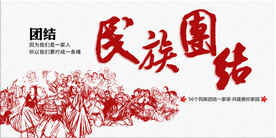 民族团结民族文化海报