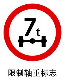 限制轴重标志