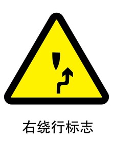 右绕行标志