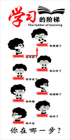 学习的阶段