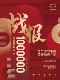 销售喜报战报房地产公司海报