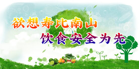 食品安全展板