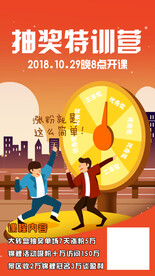抽奖大转盘
