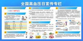 高血压宣传栏