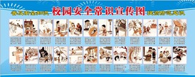 校园安全常识