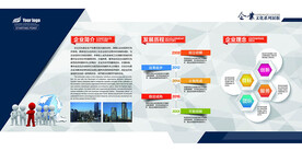 企业文化墙