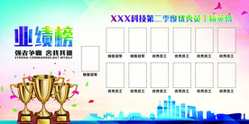 业绩榜企业文化墙