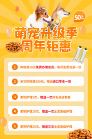 宠物用品周年钜惠