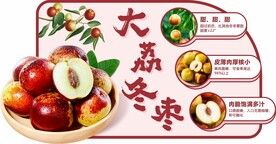 大荔冬枣异形文宣
