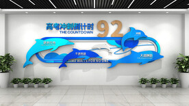 高考中小学校园文化墙设计图