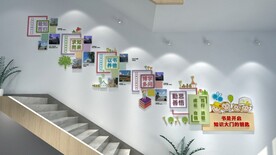  小学校园文化墙设计图
