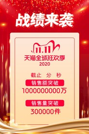 双十一战绩