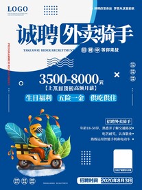 招聘海报