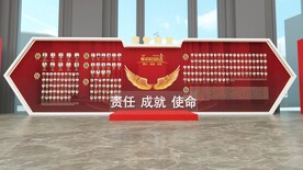 荣耀感拍照墙