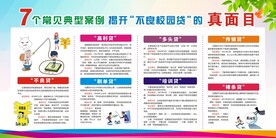 校园贷的真面目
