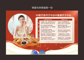 医疗级月子会所