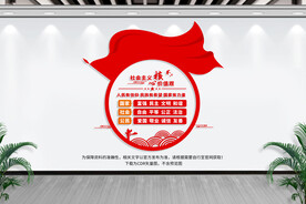 社会主义核心价值观