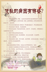 便秘海报