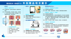 外科骨科普外