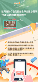 小程序