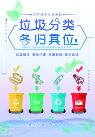 垃圾分类 
